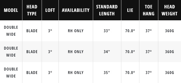 Odyssey Ai-ONE Double Wide CH Golf Putter Spec Chart