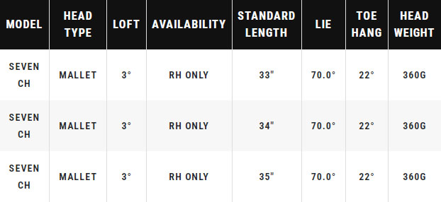 Odyssey Ai-ONE Milled Seven T CH Golf Putter Spec Chart